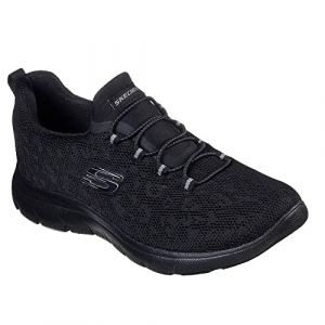 Skechers Summits