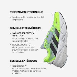 chaussures de running homme adistar 2 m