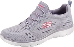 Skechers Femme Summits Perfect Views Basket