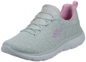 Skechers Femme Summits Good Taste Basket