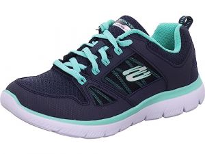 Skechers Femme Summits-New World Baskets